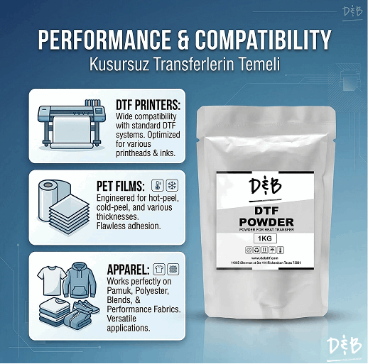 Premium DTF 2.2 lbs (1 kg) Powder for High-Quality Transfer